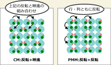 CM:���]+�f�i�@PMM:���]+���]