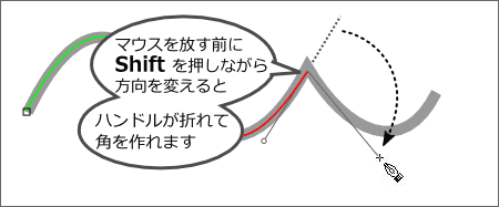 �x�W�F�Ȑ��X�e�b�v4