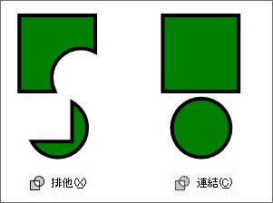 �r���ƘA���̈Ⴂ3