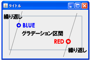 �z���Ɣ�z��