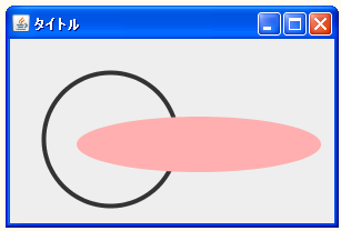 �ȉ~��`�悷��