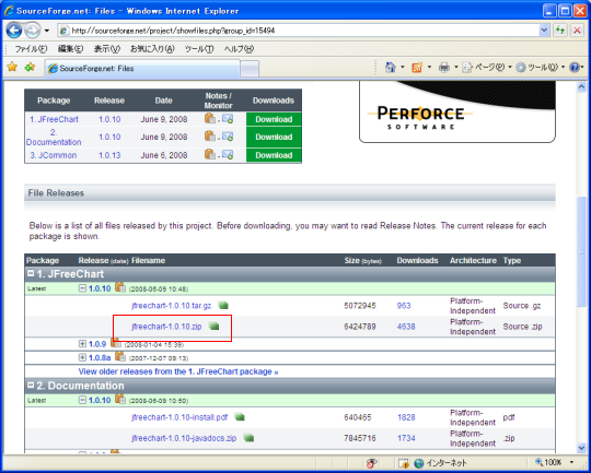 JFreeChart 1.0.10�̃_�E�����[�h