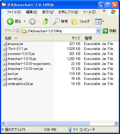 JFreeChart 1.0.10�̃C���X�g�[��