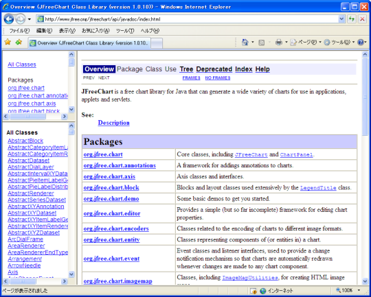 API�h�L�������g�̎Q��