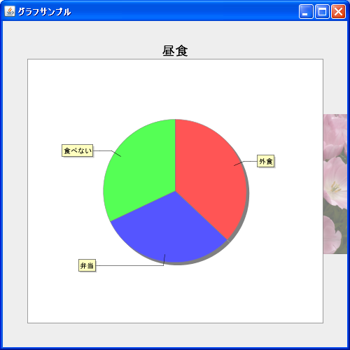 �w�i�摜��ݒ�(setBackgroundImage, setBackgroundImageAlignment)