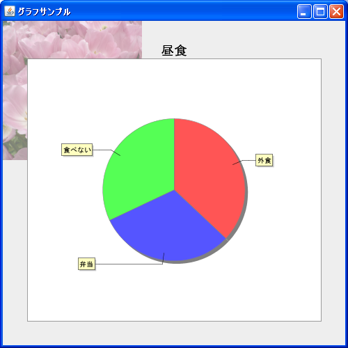 �w�i�摜��ݒ�(setBackgroundImage, setBackgroundImageAlignment)