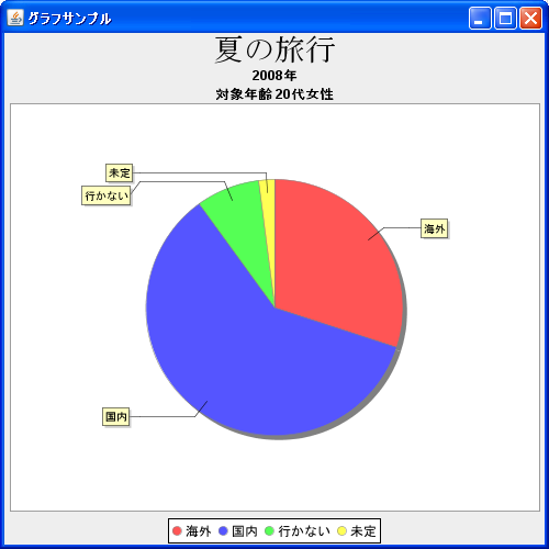 �T�u�^�C�g���̍폜(removeSubtitle, clearSubtitles)
