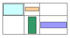 GridBagLayout�ŃR���|�[�l���g��z�u����Z�����w�肷��