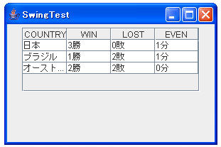 DefaultTableModel���g���čs���폜