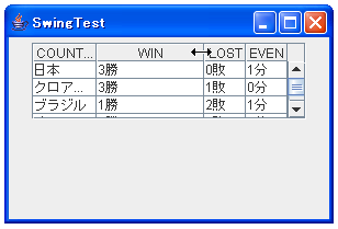 JTable�쐬���̃f�t�H���g�̏�Ԃŗ񕝂�ω������ďꍇ�̃T���v��