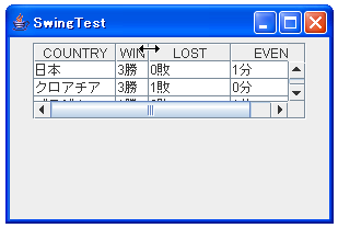 JTable.AUTO_RESIZE_OFF�w�莞�ɗ񕝂�ω��������ꍇ