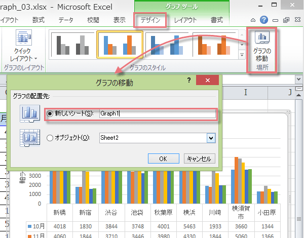 �O���t��V�K�V�[�g�Ɉړ�