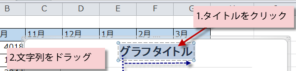 グラフタイトルを直接入力