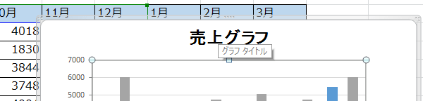 グラフタイトルを入力