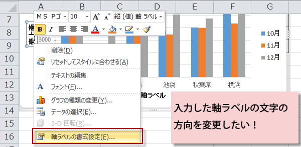 軸ラベルの文字の方向を変更