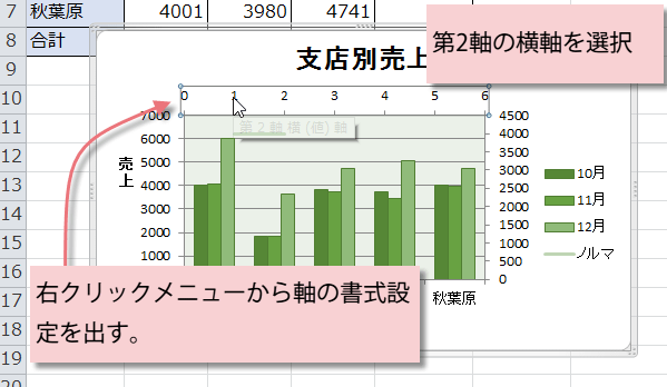 ��2���̉�����I��