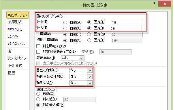 �ڐ��̎�ށA�⏕�ڐ��̎�ށA�����x��