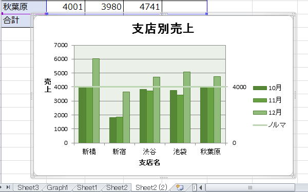 �m���}�̒l���n��Ƃ��Ēǉ�