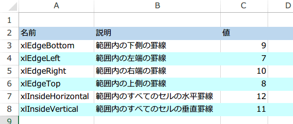 1�s�����ɔw�i�F��ύX����}�N��4