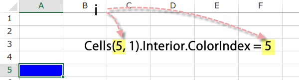 ColorIndex�ꗗ���쐬�}�N��3