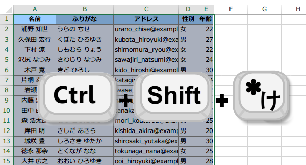 1�s�����ɕ\�̐F�������}�N��2