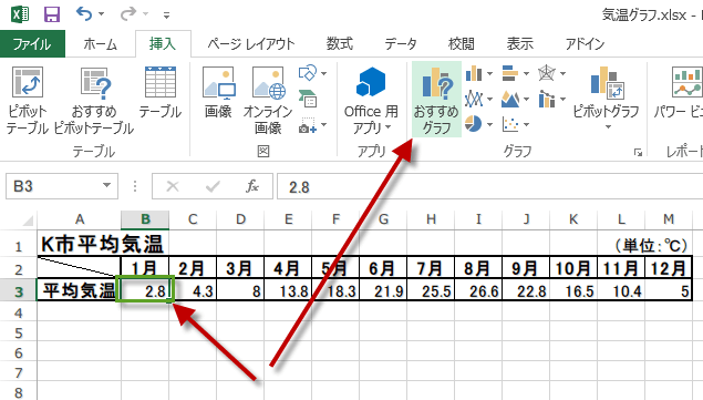 �������߃O���t2