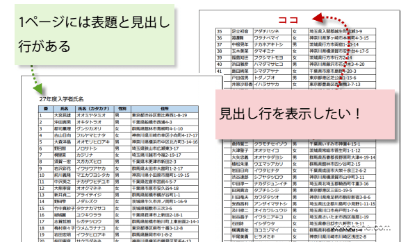 ���o���s��2�y�[�W�ȍ~�ɂ͕\������Ȃ�