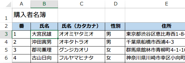 テーブルを標準の範囲に戻す3