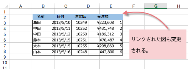 �C���[�W�\��t��5