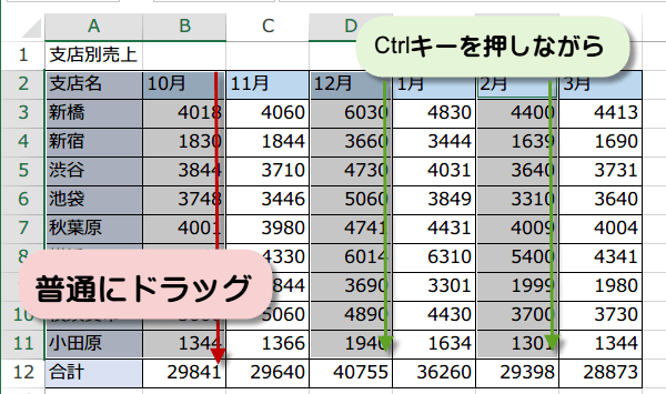 ���ꂽ�f�[�^�̑I��