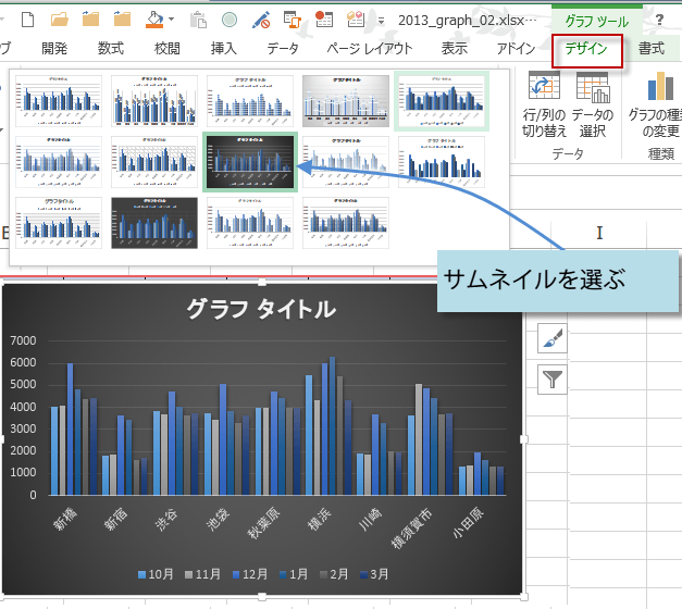 �X�^�C����ύX