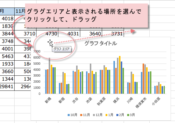 �O���t�̔z�u�ύX�O���t�̈ړ�