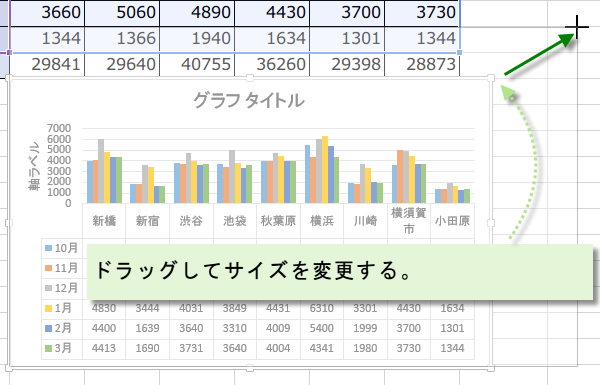 �O���t�̃T�C�Y��ύX����2