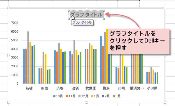 �O���t�^�C�g��