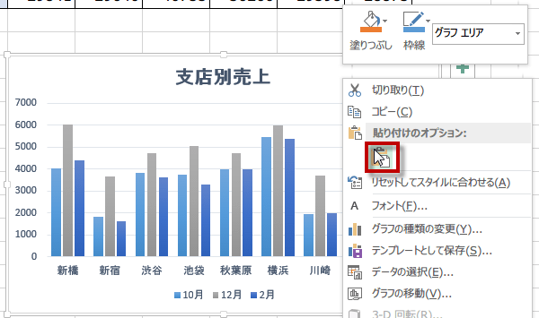 �O���t�G���A�ɂ͂��