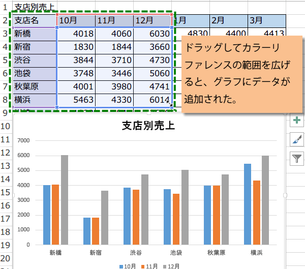 �J���[���t�@�����X�Ńf�[�^�͈͂�ύX2