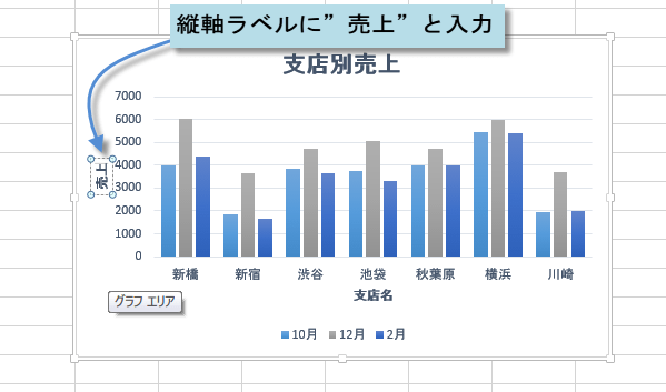 �c�����x�����\��