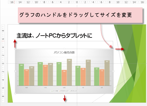 �O���t�̃T�C�Y����