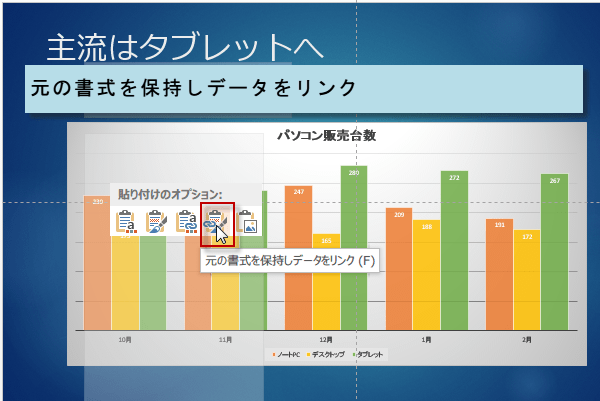 ���̏�����ێ����f�[�^�������N