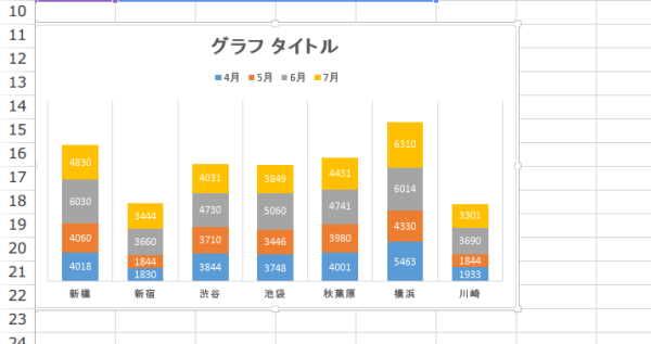 �f�t�H���g�̔z�F