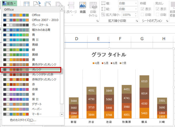 �I�����W�̔z�F�O���t