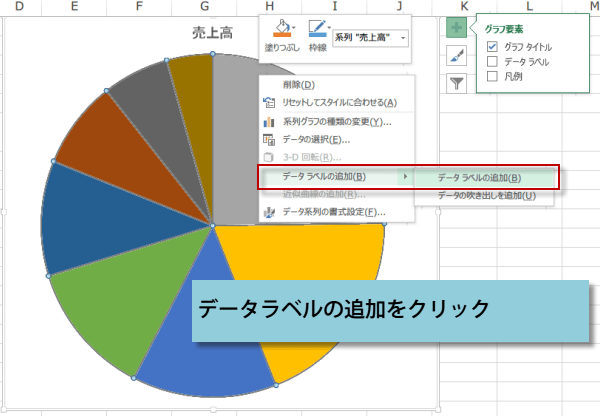 �f�[�^���x���̒ǉ�