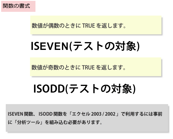 ISODD�֐��̏���