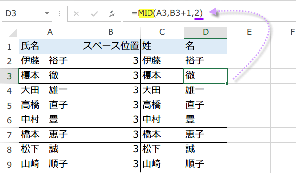 �����𒊏o����MID�֐��g����3