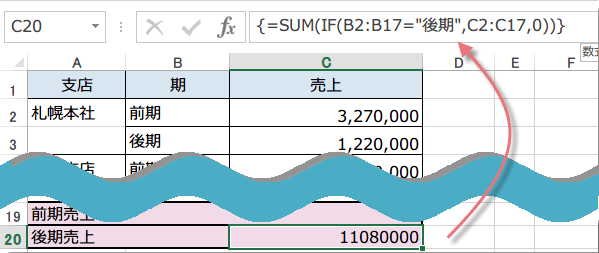 飛び飛びに合計4