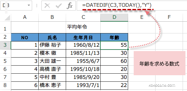 平均年令の出し方1