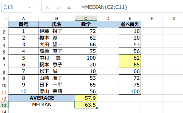 MEDIAN関数