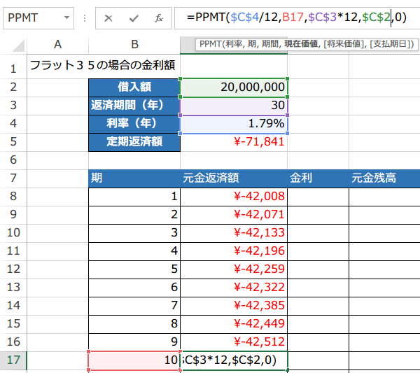 元金返済額PPMT