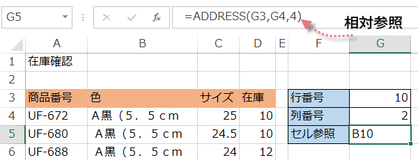 ADDRESS関数参照の型