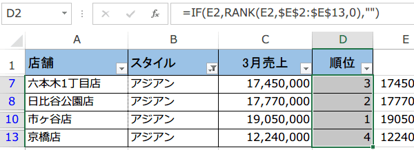 フィルタで抽出後も結果に順位4